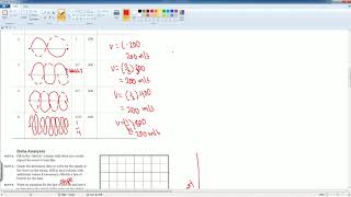 AP Physics Workbook 10.B Relationship Between Wave Speed, Frequency, and Wavelength