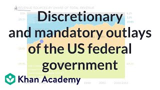 Discretionary and mandatory outlays of the US federal government | Khan Academy