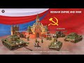 War Selection - Russian Theme (Soundtrack)