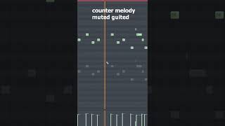 Afrobeats Guitar Melodies In Fl Studio