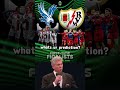 whats ur prediction? #cpfc #palace #uecl #rayo #eagles #pl