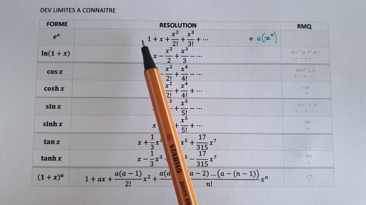 Les DÉVELOPPEMENTS LIMITÉS IMPORTANTS + formules de TAYLOR - Résumé - Maths Prepa Licence