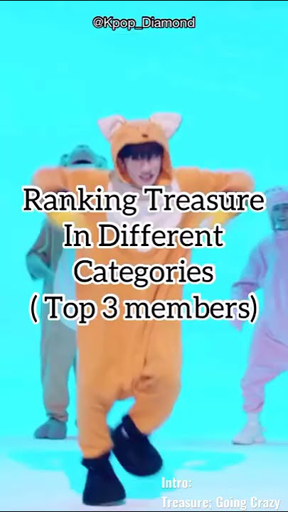 Ranking Treasure in different Categories (top 3 members)💕#Shorts #treasure #kpop #trending #jikjin