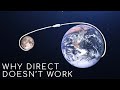 Why NASA Didn't Go Directly to the Moon | Apollo Episode 1
