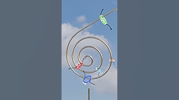 Screaming jellyrings on a spiral #3danimation #character #jelly #jellyring #livewallpaper