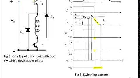 EE402 Switched Reluctance Motor Part 1