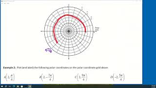 Lesson 8.1 (day 1) Polar Coordinates