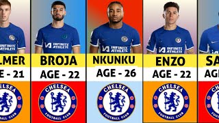 Chelsea Football Club Players Current AGE In 2023/2024 Season