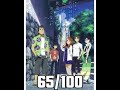 Anohana: The Flower We Saw That Day The Movie