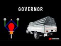 Governor | What is the function of governor in vehicle #automobile #vehicles