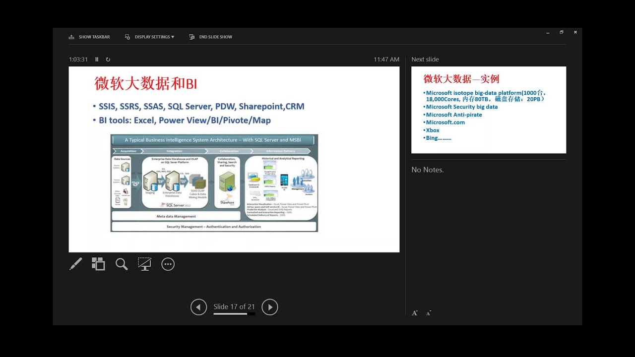Yang Bin（杨斌）--大数据技术（Big Data) 和微软大数据实例