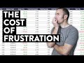 Day Trader Transparency: The Cost of Frustration [April 2021 Trading Results]