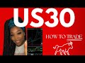 HOW TO FIND QUALITY TRADES FOR US30 | BEGINNER FRIENDLY | SUPPORT &amp; RESISTANCE | 2023