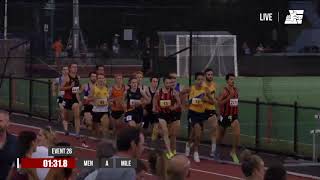2018 Vic Mile Champs Men