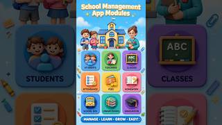 Student Management System Project Tutorial PHP CRUD mySQL Step-by-Step Database Connection Software