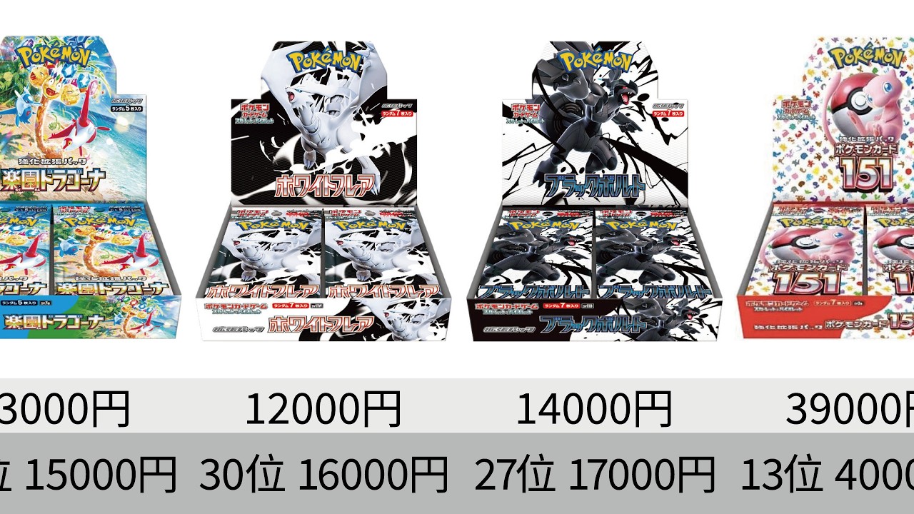 ポケカ】ブラックボルト＆ホワイトフレア高騰！最新未開封BOX 相場