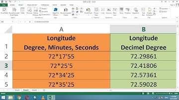 Conversion of Degrees Minutes Seconds to Decimal Degree in Excel for GIS- DMS to DD Formula in Excel