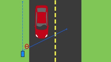 OmniPreSense Radar Sensor Cosine Error Explanation (AN-11)