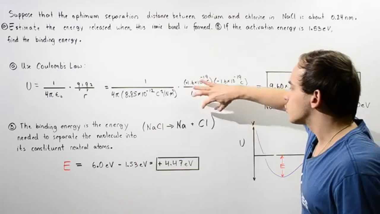 ak lectures mcat Binding Energy of Sodium Chloride