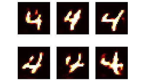 Continuous Conditional Deep Convolutional GAN trained on MNIST data