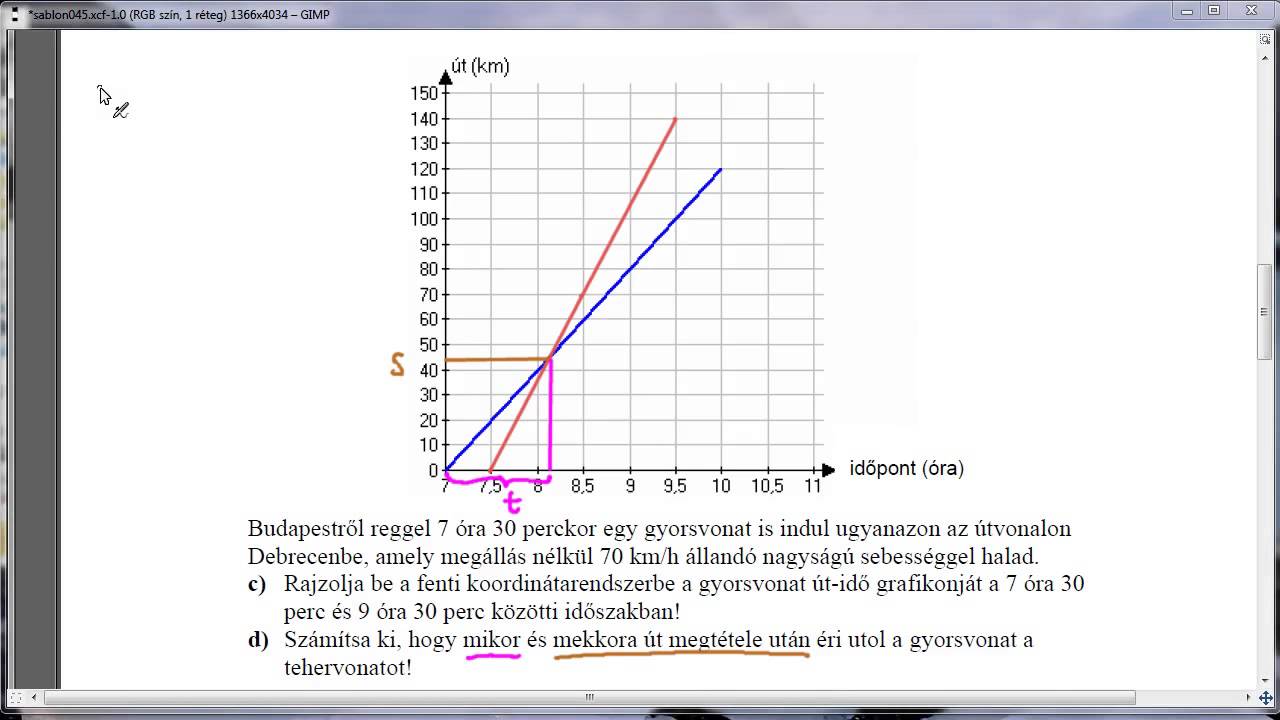 [2005.05.29.] 17/c-d) Függvények