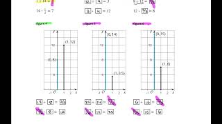 IM Algebra 1 Supports Unit 5 Lesson 6