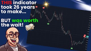 The Only Indicator I Use After 26 Years Of Trading (And How You Can Get Access To It!)