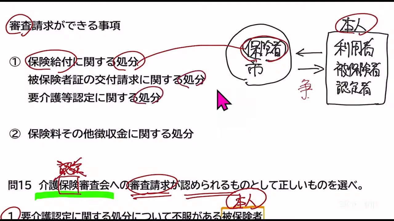 ケアマネ2026　過去問やってくよ　介護保険審査会