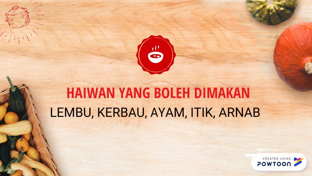 Kliping Makanan Halal Dan Haram / Apa Yang Dimaksud Dengan Makanan