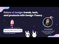 Future of Design: Trends, Tech & Innovation ๐