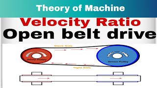 Velocity ratio of Open belt drive