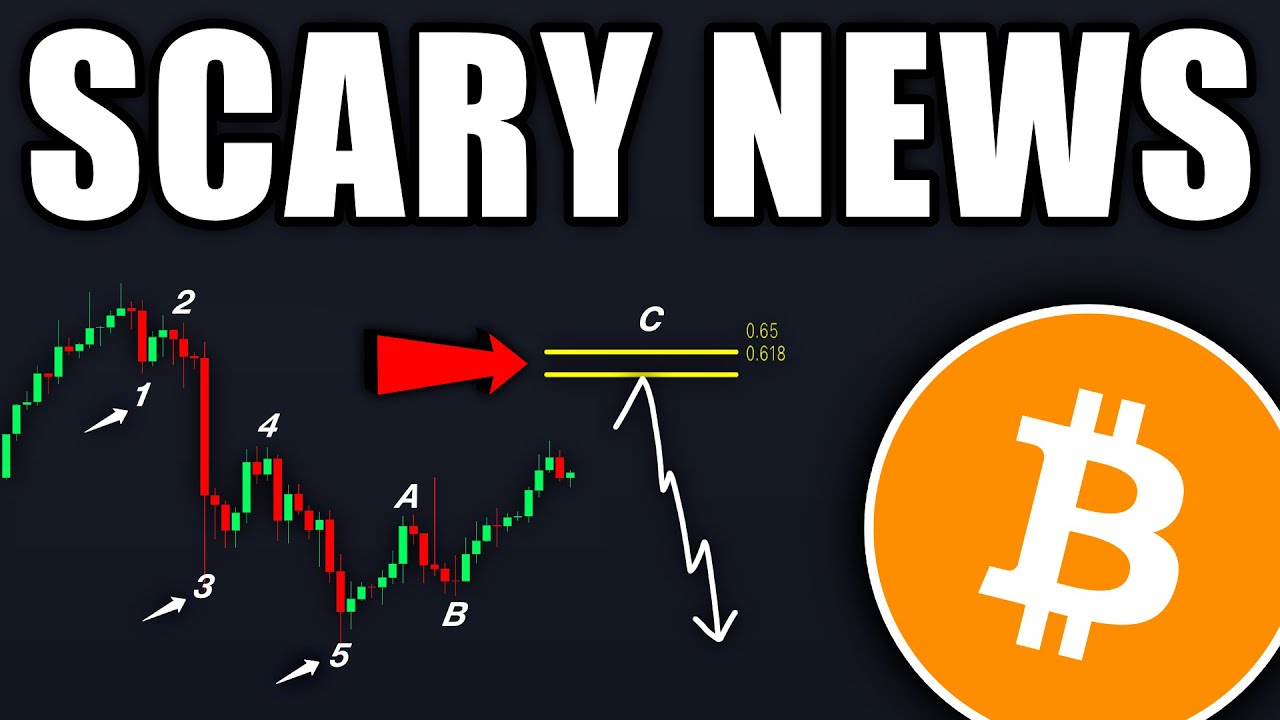 BITCOIN: Big Warning Signal! (careful now) - BTC Price Prediction Today