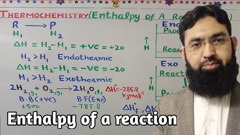 Enthalpy of Reaction||Standard Enthalpy of Reaction and it