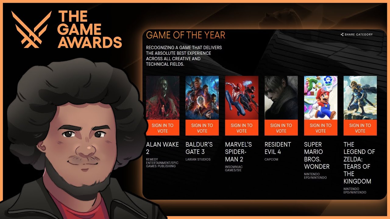 My thoughts on the Video Game 2023 Award Nominees - Sentry's