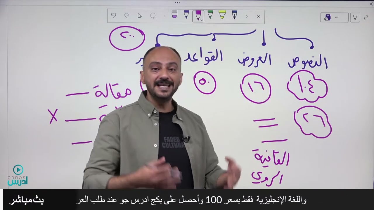 فنيات الامتحان الوزاري (مهارات جيل 2007) الدكتور منذر الدروع