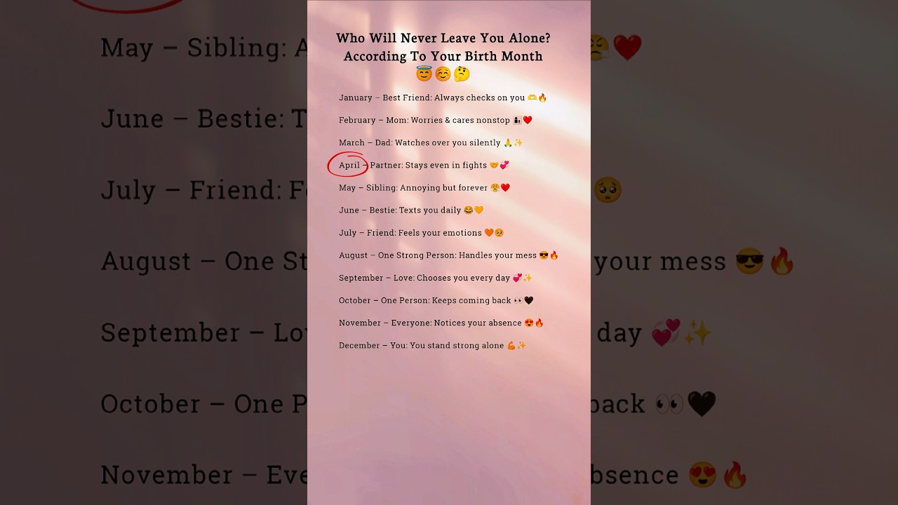 😱 Who Will Never Leave You? 💞 (Based on Your Birth Month)