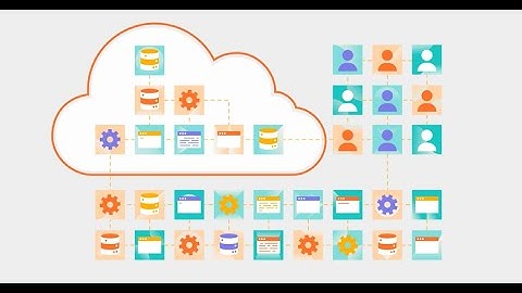 Illumio CloudSecure Explainer Video