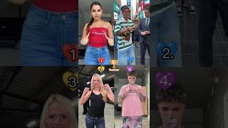 New Viral Trend