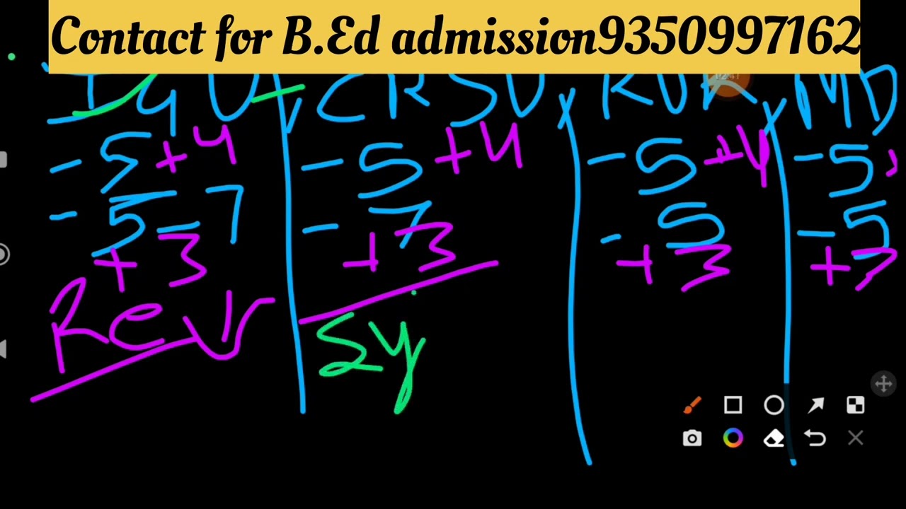 IGU B.Ed Admission 2022-23 | Full detail about B.Ed Admission | B.Ed channel for B.Ed Admission