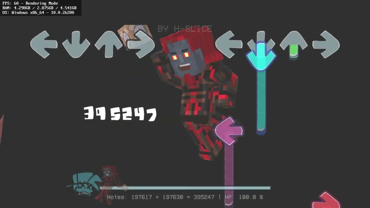 Adminarchy Chart By @Jordan Santiago