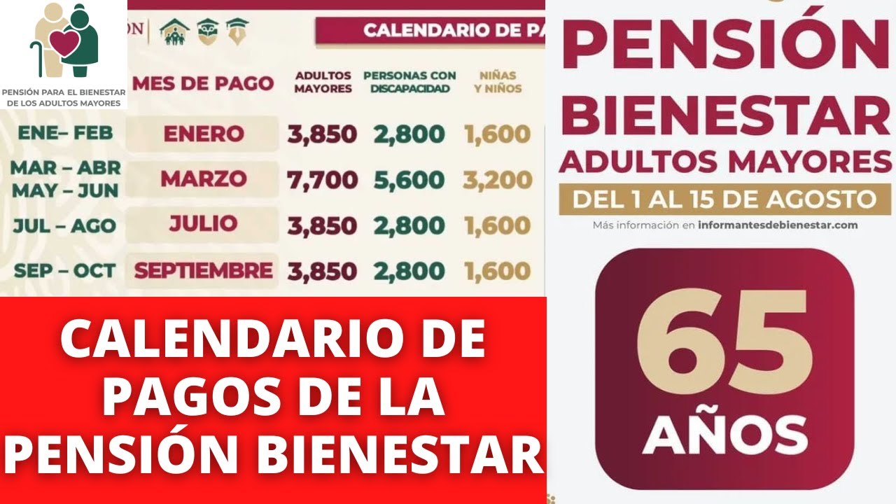 Cuando se puede cobrar la pensión de adultos mayores