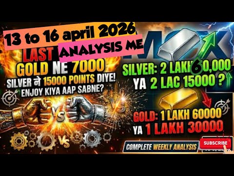 gold silver next target | gold silver news today | silver price predictions | xauusd analysis today