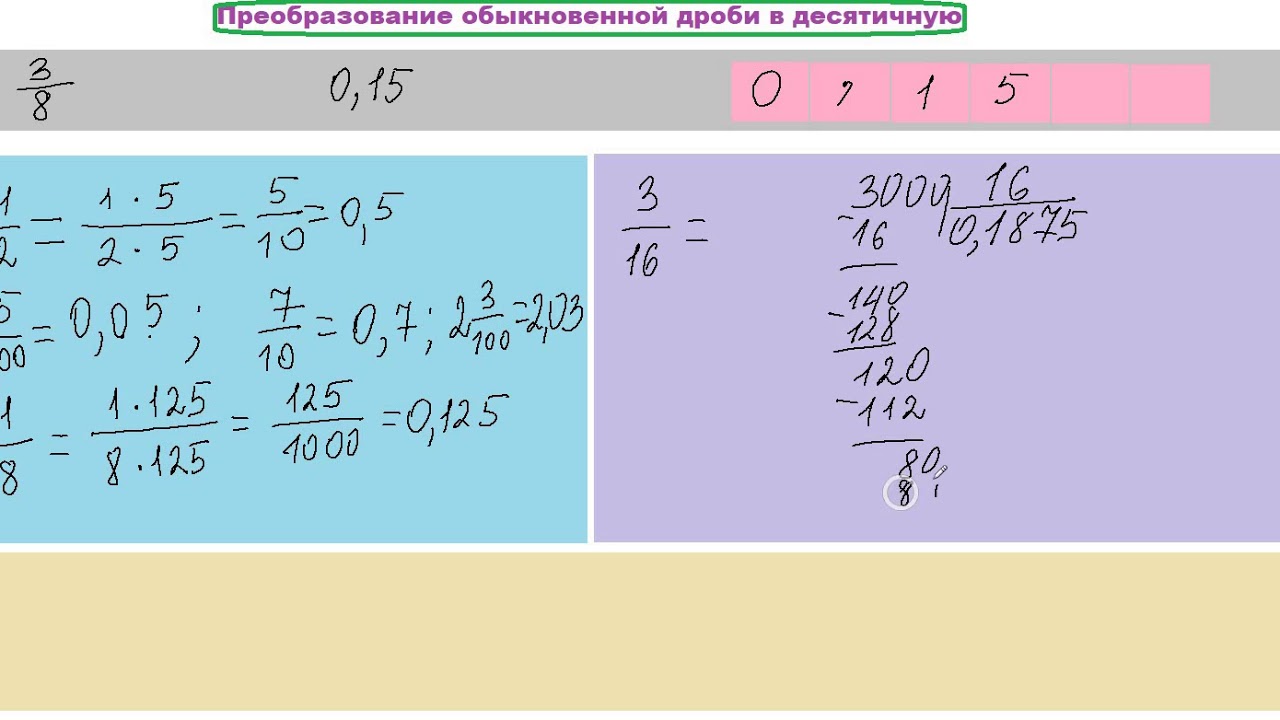 25 5 6 в десятичную дробь. Преобразование обыкновенной дроби в десятичную. Преобразование обыкновенной дроби в десятичную 6 класс. Перевести обычную дробь в десятичную задания. Перевести обыкновенную дробь в десятичную задания.