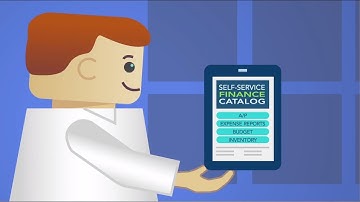 Axios ESM Finance 2-Minute Explainer Video