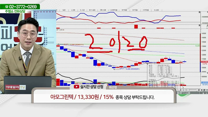 아모그린텍(125210)_황민혁 전문가_종목 상담 (20240304)