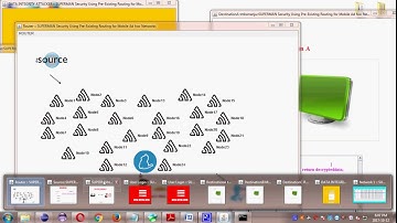 SUPERMAN Security Using Pre Existing Routing for Mobile Ad hoc Networks