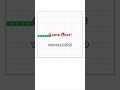 CHALLENGE - Build a Snake Game in Next.js