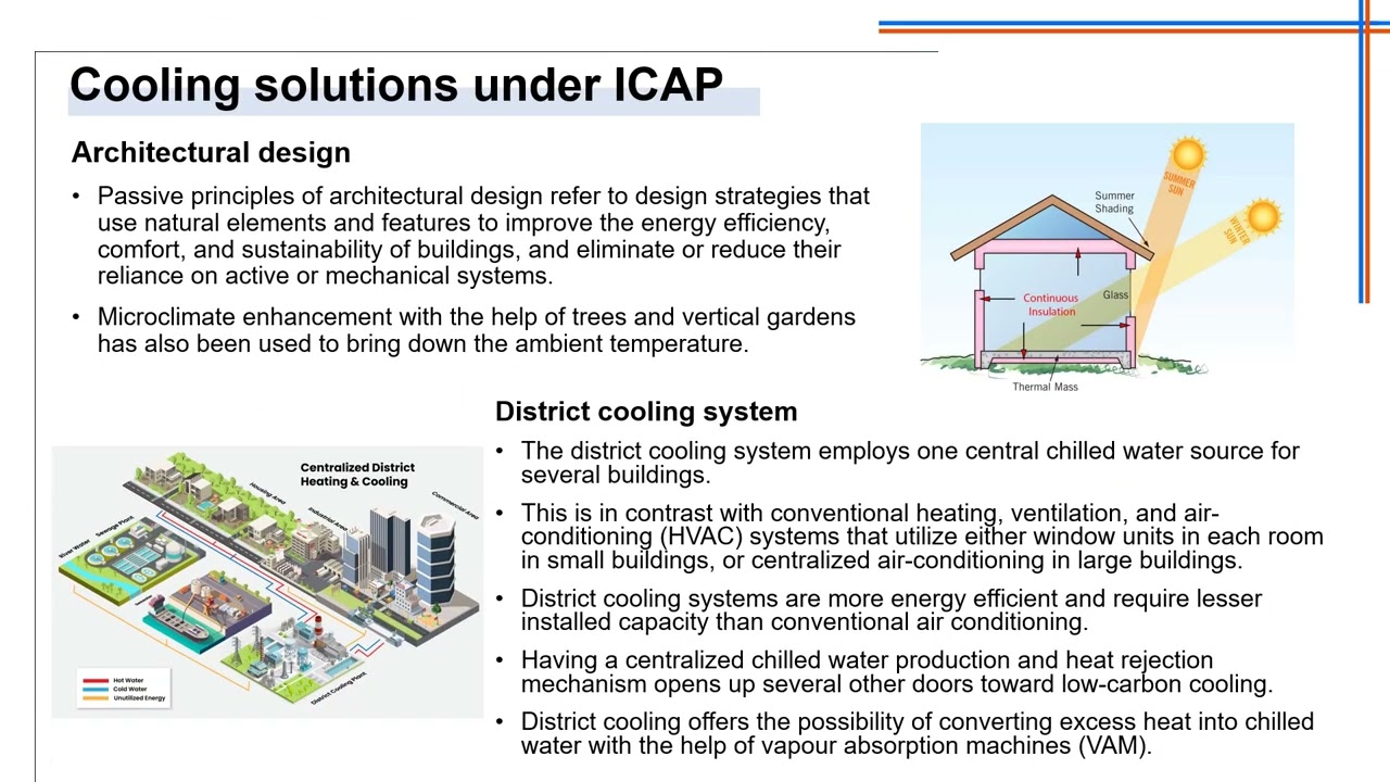 India Cooling Action Plan, 2024