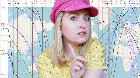 Are You Living in the Right Place? Astrocartography Can Show You.