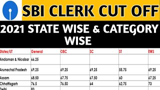 SBI CLERK CUT OFF 2021 State Wise | Category Wise